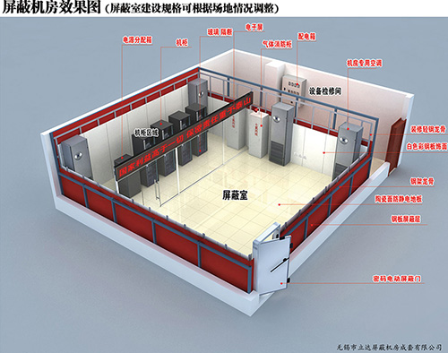 屏蔽工程建設(shè)存在哪些施工難點