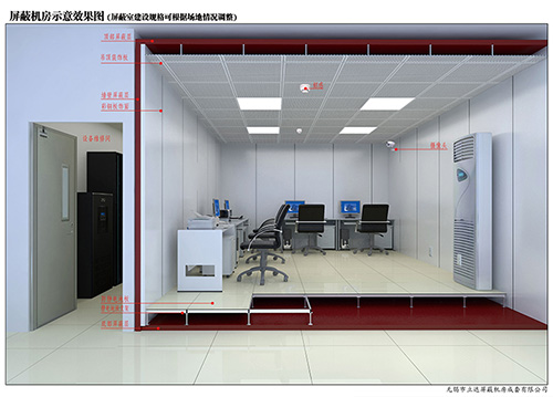 屏蔽工程建設要注意哪些問題